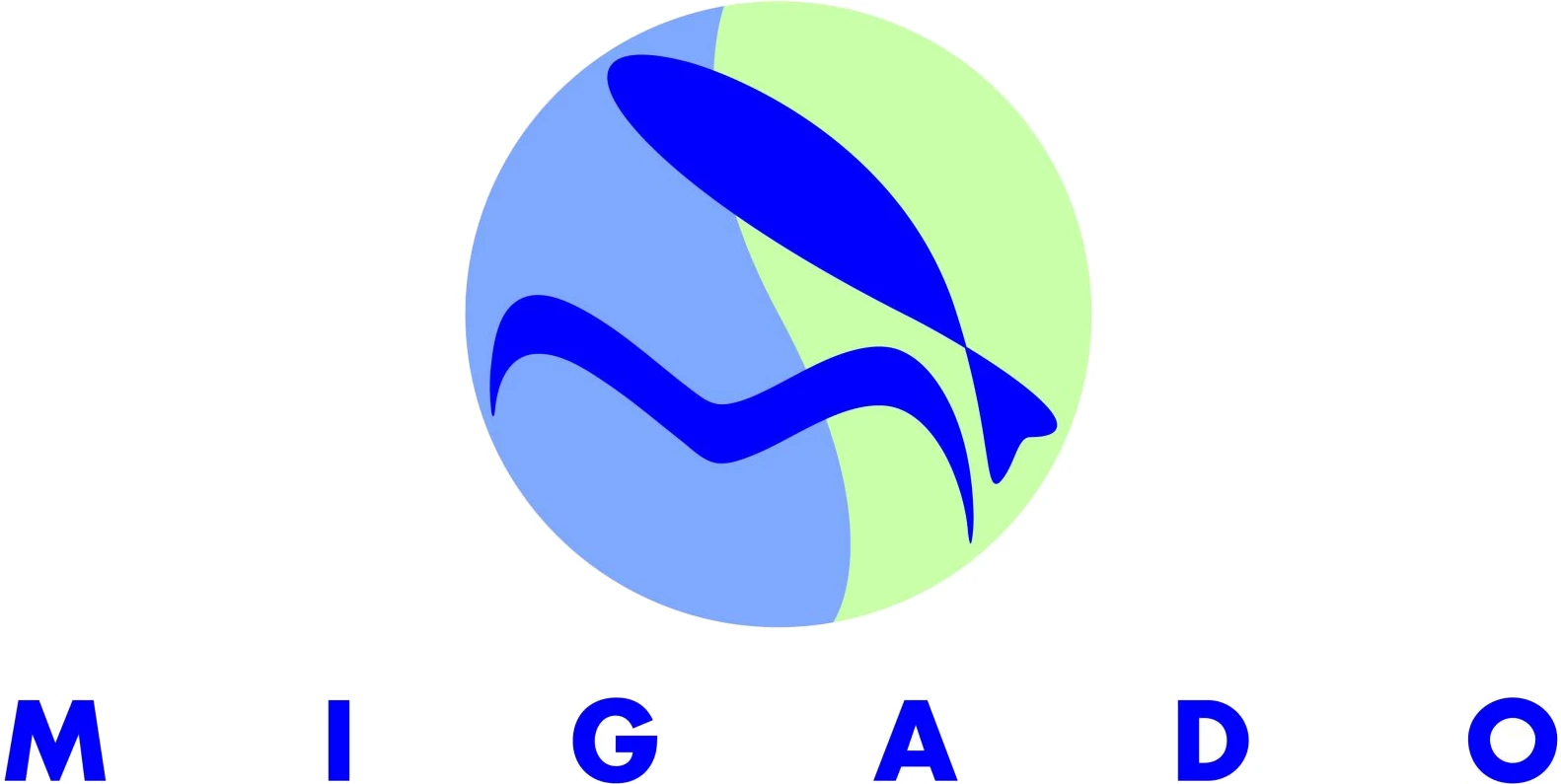 Migado